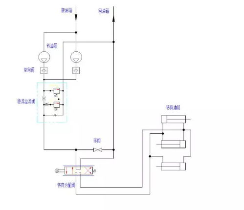 液壓與氣動系統(tǒng) 基本結(jié)構(gòu)、工作原理及元件解析